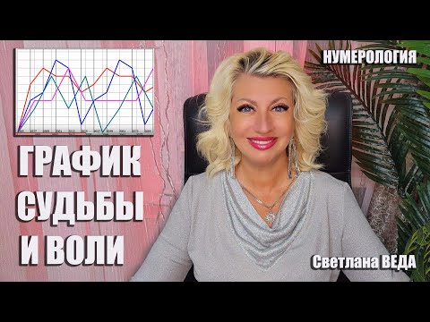 Видео: ГРАФИК СУДЬБЫ И ВОЛИ #онлайн #нумерология #Светлана ВЕДА