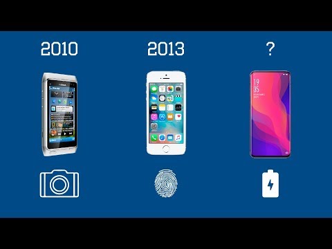 Видео: Какие технологии появились в смартфонах с 2010 по 2020?