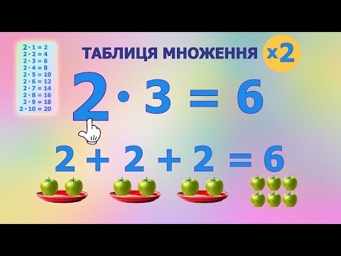 Видео: ТАБЛИЦЯ МНОЖЕННЯ на 2. Що таке МНОЖЕННЯ ЧИСЕЛ.