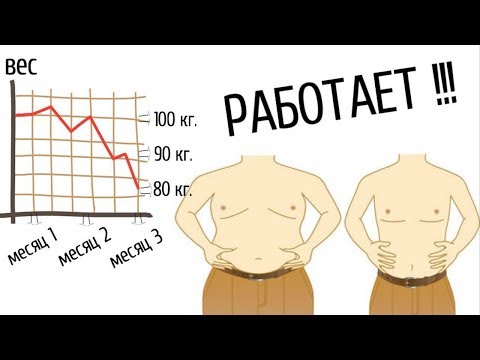 Видео: Лучший способ убрать живот. Доказано на 100%.