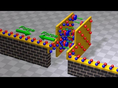 Видео: Конденсаторы и емкость: физика конденсатора и работа схемы