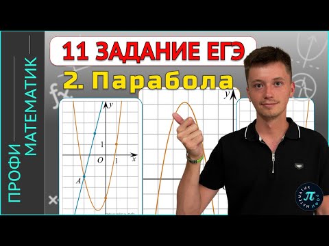 Видео: Парабола, все прототипы для ЕГЭ 2026 / 11 задание ЕГЭ Профиль