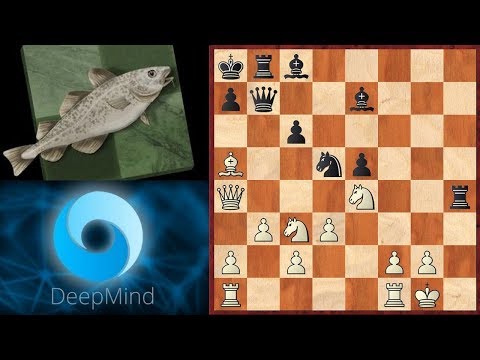 Видео: Шахматы. Stockfish 8 - AlphaZero: динамичная защита двух коней!