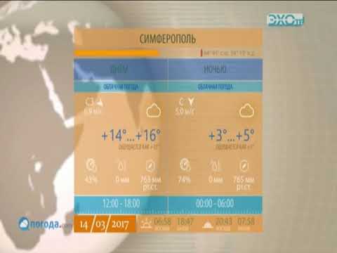 Видео: Погода, заставка и часы (Эхо-ТВ, март 2017)