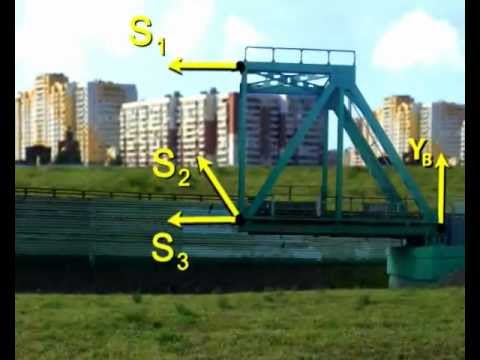 Видео: Расчет фермы