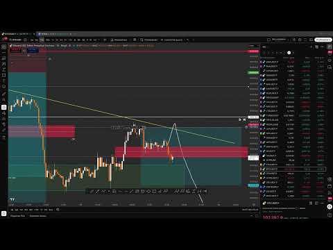 Видео: Стрім, очікую останній дамп по бітку !