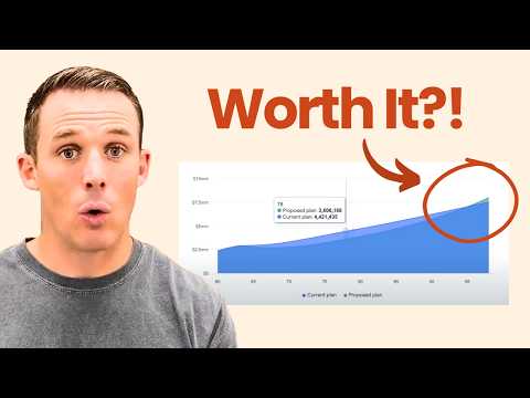 Видео: Конверсии Рота: когда вы действительно выйдете на уровень безубыточности?