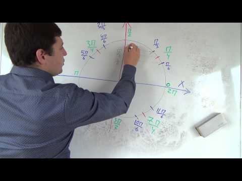 Видео: Алгебра 10 класс. 23 сентября. Числовая окружность #9