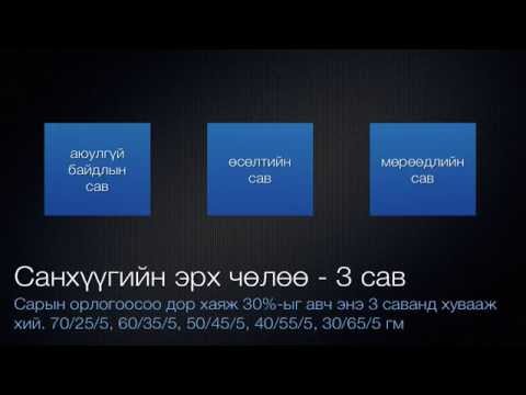 Видео: Санхүүгийн эрх чөлөөнд хүрмээр байна уу?