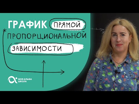 Видео: Как построить график прямой пропорциональной зависимости? | математика