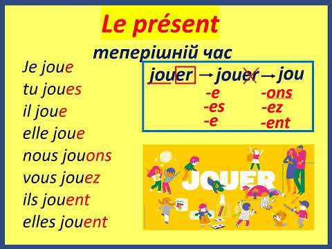 Видео: .граматика 2 Дієслова 1 групи у теперішньому часі. Present.