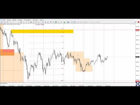 Видео: ДНЕВЕН АНАЛИЗ GOLD, BTCUSD 07.11.2025 г