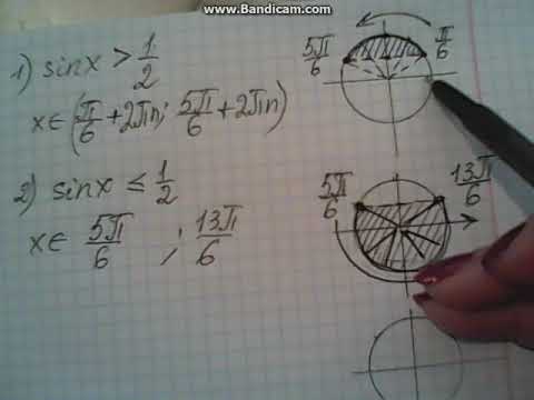 Видео: решение тригонометрических неравенств 3