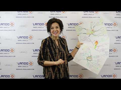 Видео: Как заставить идею приносить деньги. Структурированное мышление. Ирина Ландо