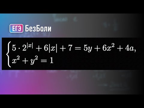 Видео: Хитрая задача, которая решается НЕ графически | Параметр 21 | mathus.ru #егэ2024