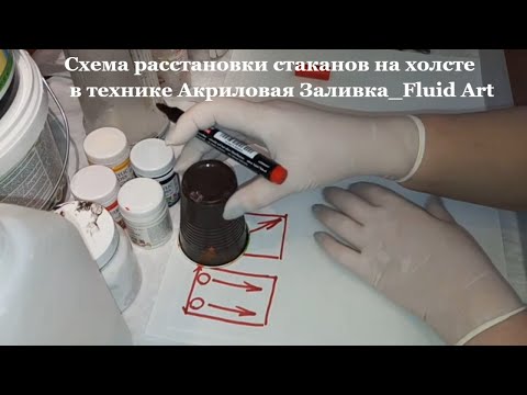 Видео: Схема расстановки стаканов на холсте в технике Акриловая заливка и Fluid Art.