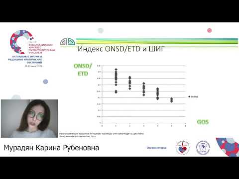 Видео: Неинвазивное прогнозирование ВЧГ при ЧМТ Мурадян К.Р.