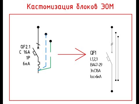Видео: Кастомизация блоков ЭОМ