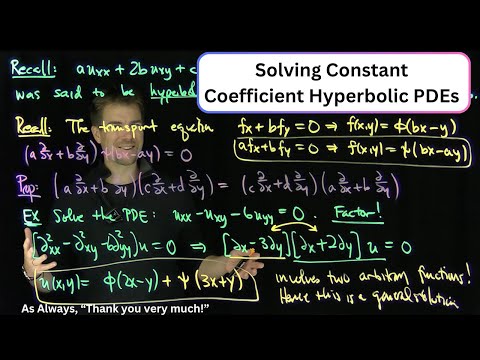 Видео: Гиперболические уравнения в частных производных с постоянным коэффициентом