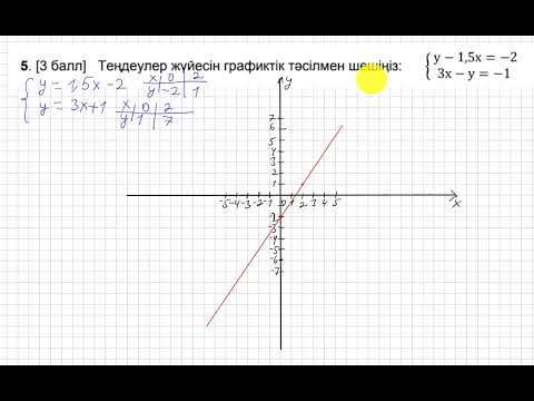 Видео: ТЖБ/СОЧ. 2 тоқсан. 7 сынып. Алгебра. 2-нұсқа.
