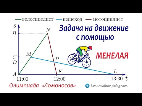 Видео: Удивительный способ решения задачи по алгебре с помощью геометрии ➜ Задача на движение