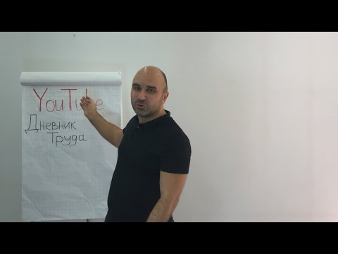 Видео: 007 — 💲 Как сделать сайт, настроить рекламу и получить первых клиентов | Как открыть автосервис