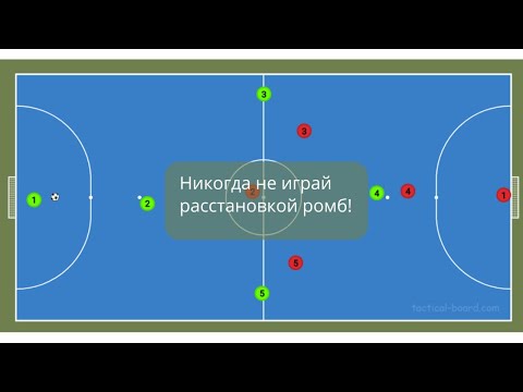 Видео: 29 октября 2025 г.