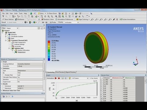 Видео: Учебное пособие по нестационарным тепловым процессам в ANSYS: конвекция стержня в воздухе