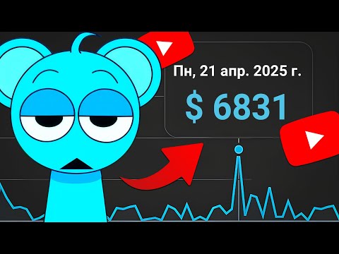 Видео: КАК ДЕЛАТЬ ВИДЕО по Sprunki ЗА 2 МИНУТЫ (новая ПОДНИША) ХАЙП НИША СПРУНКИ ALL Characters Description