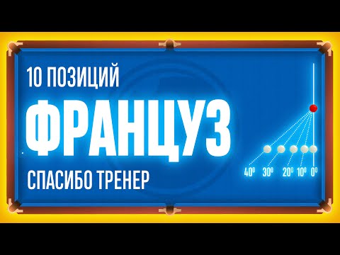 Видео: ФРАНЦУЗ. 10 ПОЗИЦИЙ