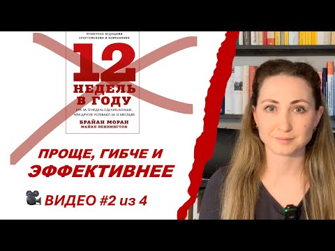 Видео: Как ставить цели, чтобы реально их достигать | улучшенная система планирования
