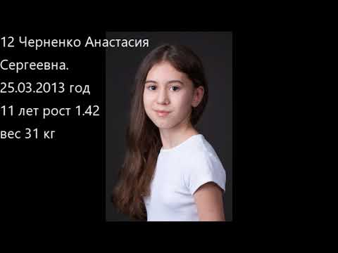 Видео: будушее актрисы и актёры #070