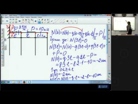 Видео: Расчет на прочность при сжатии растяжении