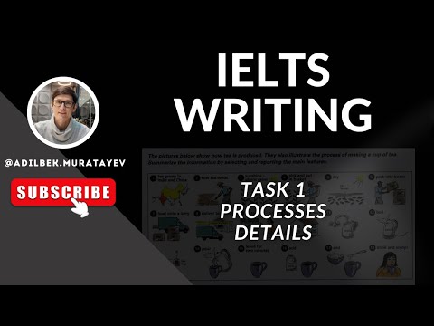 Видео: IELTS Курс / Урок #22 / Writing Task 1: Processes. Details about stages.