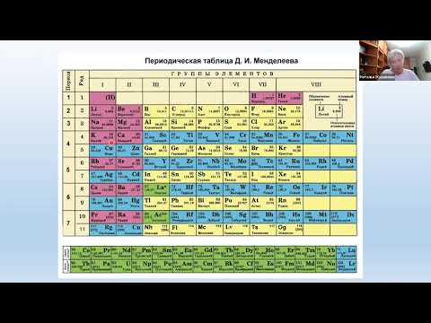 Видео: 8 класс. Химия. Первоначальные представления о таблице Д И Менделеева.