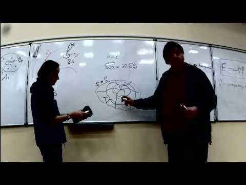 Видео: АЧК_МИФ   ИНТЕГРАЛЬНЫЕ ХАРАКТЕРИСТИКИ ВЕКТОРНЫХ ПОЛЕЙ