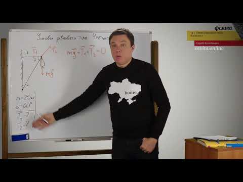 Видео: ЗНО  Фізика Умова рівноваги тіла  Частина 1