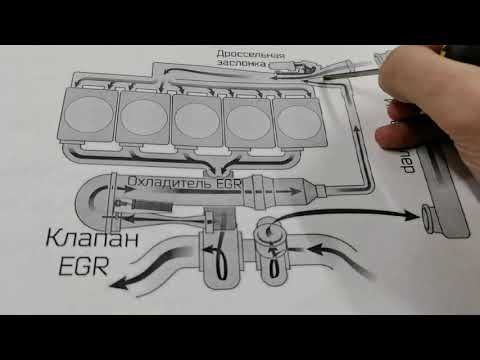 Видео: Как работает клапан ЕГР.