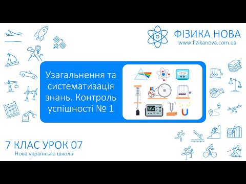 Видео: Узагальнення та систематизація знань з теми «Методи пізнання природи. Фізика як природнича наука»