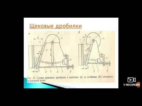 Видео: Уразбаева Г. Н.  Переработка ОПИ_ ПМ03.  Тема_ Дробление в щековых дробилках