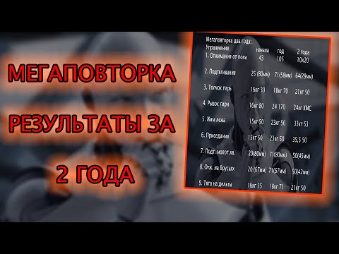 Видео: Мегаповторка. Результаты за два года
