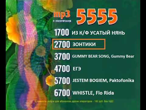 Видео: Реклама на BRIDGE TV 2012 (1/70)