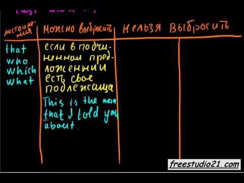 Видео: Relative pronouns - пропускать, или нет