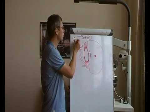 Видео: Аккомодация 1. определение. Доктор Шеховцов Максим.