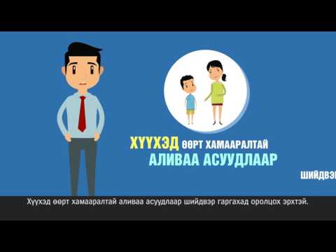 Видео: 1. Хүүхдийн эрх