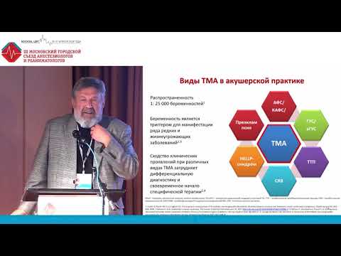 Видео: Тромботические микроангиопатии. Уроки последних лет. Шифман Е.М.