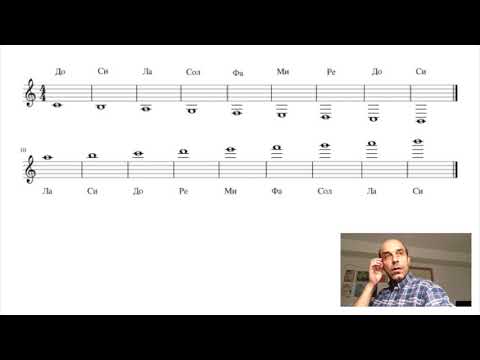 Видео: Теория на музиката за китаристи III - записване на нотите
