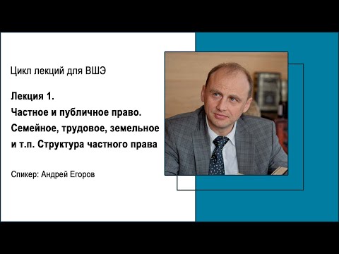 Видео: Лекция 1. Частное и публичное право. Семейное, трудовое, земельное и т.п. Структура частного права