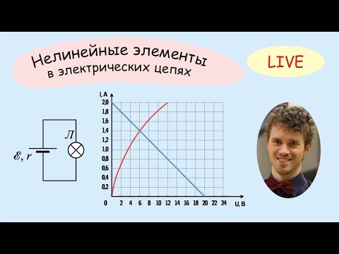 Видео: Нелинейные элементы в электрических цепях