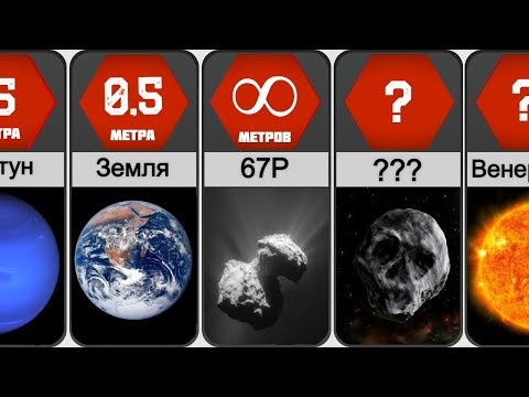 Видео: Как высоко ты сможешь Прыгнуть на других Планетах